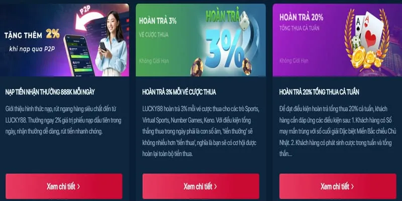 Hoàn trả không giới hạn SV888